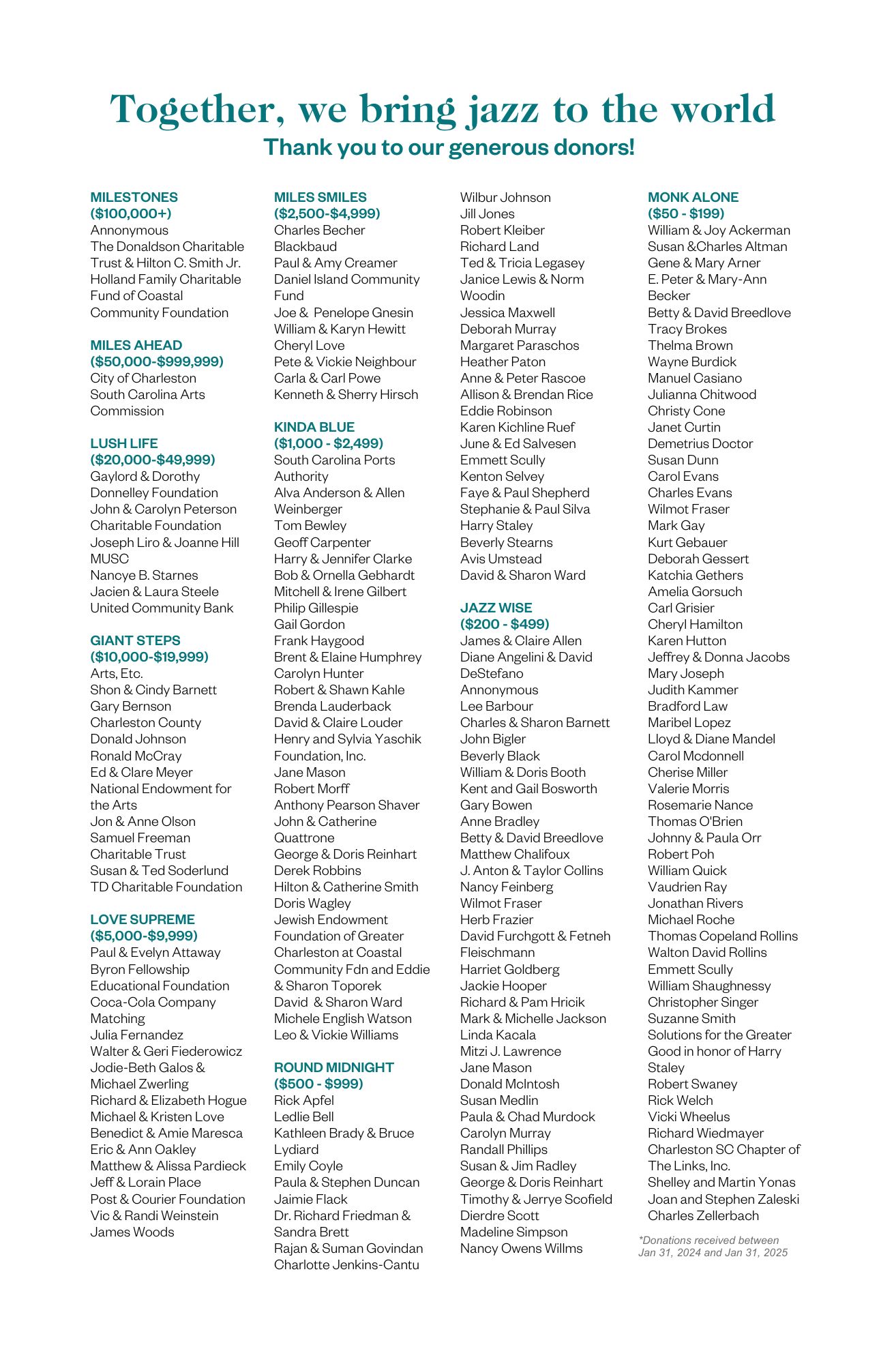 feb-2025-donors
